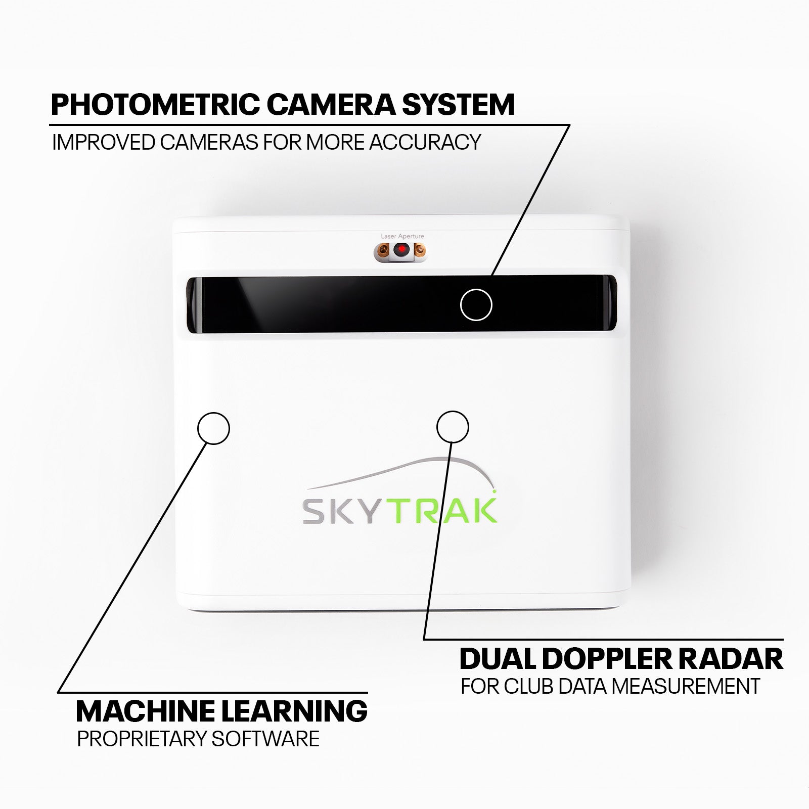 SKYTRAK+ Launch Monitor with Protective Case